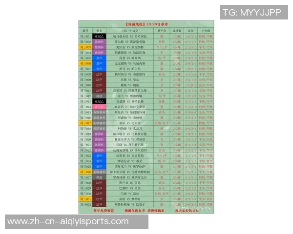 亚洲足球联赛新赛季展望各队实力对比与精彩赛事预测 亚洲足球联赛新赛季展望各队实力对比与精彩赛事预测