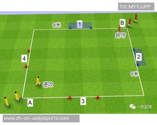 提升足球智商的关键因素与实战应用探讨 提升足球智商的关键因素与实战应用探讨
